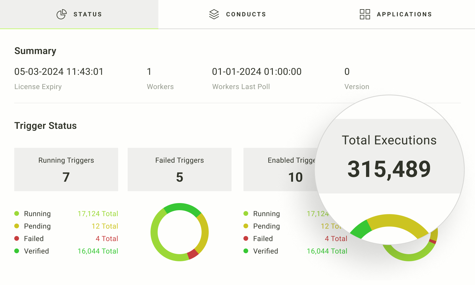 SecureAck Status